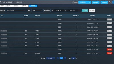 污水泵站自动控制系统的功能与优势