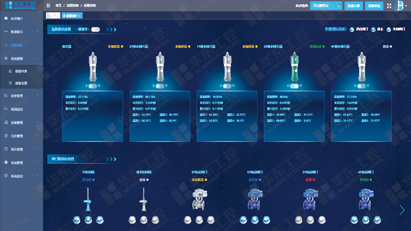 十八款禁用看尿口入口智慧雨水泵站集控图