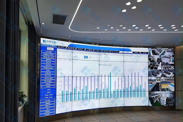 十八款禁用看尿口入口-智慧水务控制中心