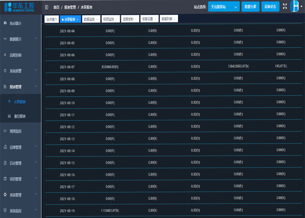 十八款禁用看尿口入口智慧泵站管控平台