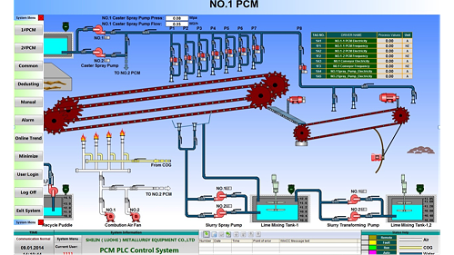 十八款禁用看尿口入口丨浦项印尼铸铁机自动控制系统案例