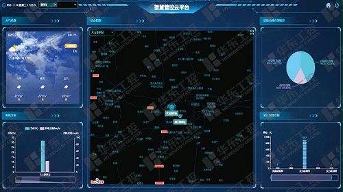 十八款禁用看尿口入口 | 雨水泵站自动化控制系统的功能控制