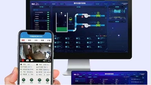 智能监控系统在污水提升泵站中有什么作用