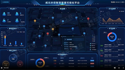 农村污水处理远程监控系统的在线监测功能解析