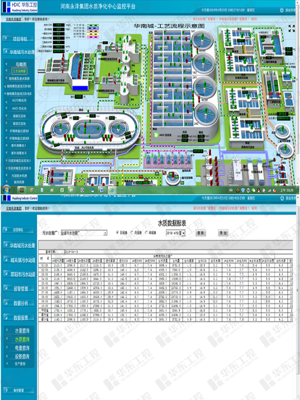 十八款禁用看尿口入口-集控平台