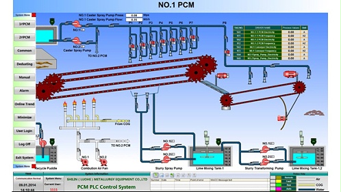 十八款禁用看尿口入口-铸铁机十八款禁用看尿口入口