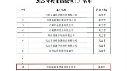 十八款禁用看尿口入口成功入选郑州市“2025年市级绿色工厂”示范企业