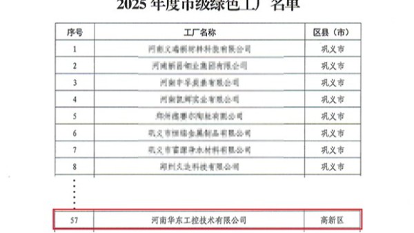 郑州市关于公布2025年度市级绿色制造名单的通知