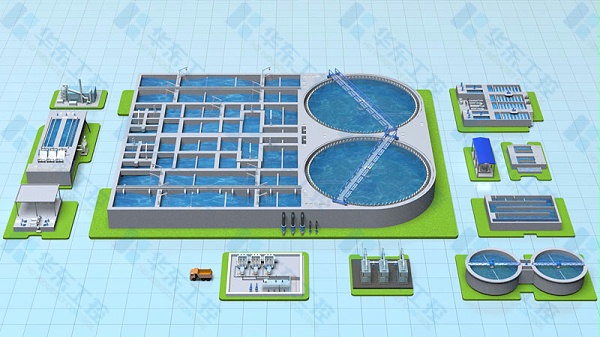 十八款禁用看尿口入口污水处理工艺流程