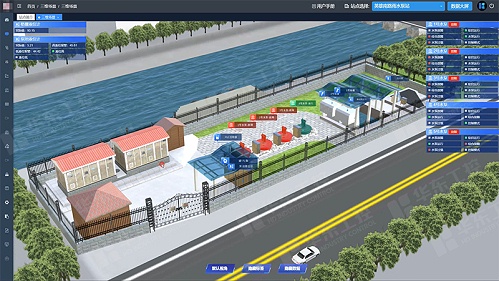 浅谈污水泵站自动化控制系统选型指南