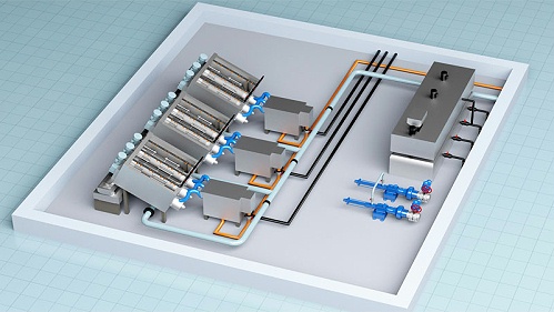 十八款禁用看尿口入口自动化控制系统：赋能污泥处理行业绿色升级