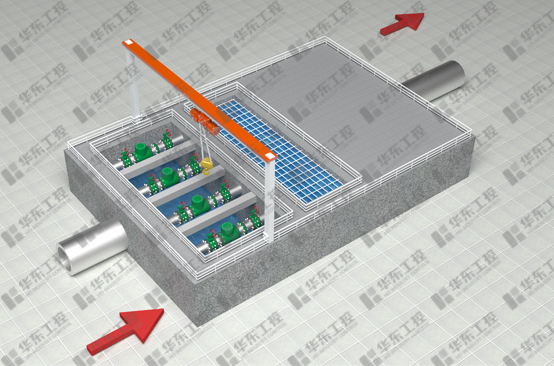 自动化控制系统在自来水厂中的应用