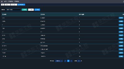 选矿破碎自动化控制系统守护生产第一道工序