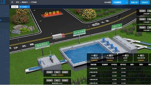 自动化控制系统在污水泵站无人值守应用中的实践