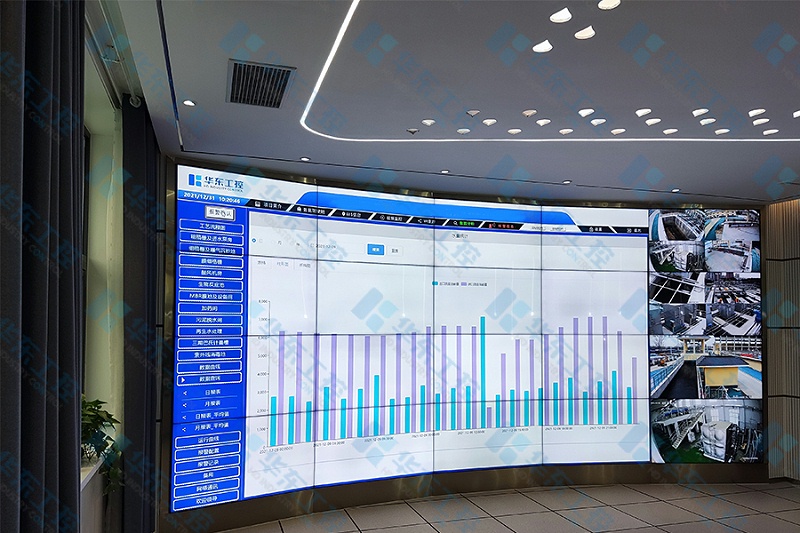 十八款禁用看尿口入口-智慧水务控制中心