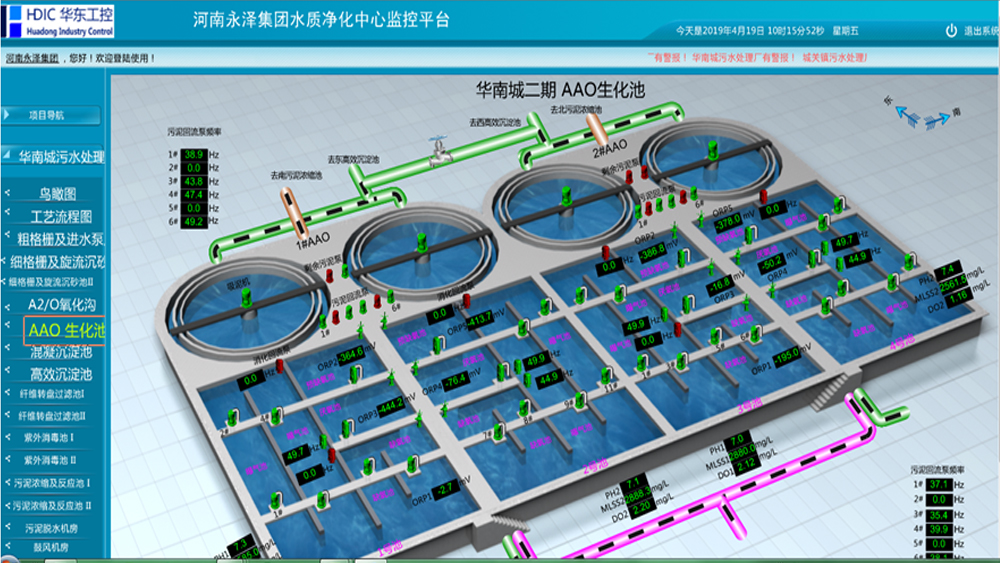 永泽集团水质净化平台案例