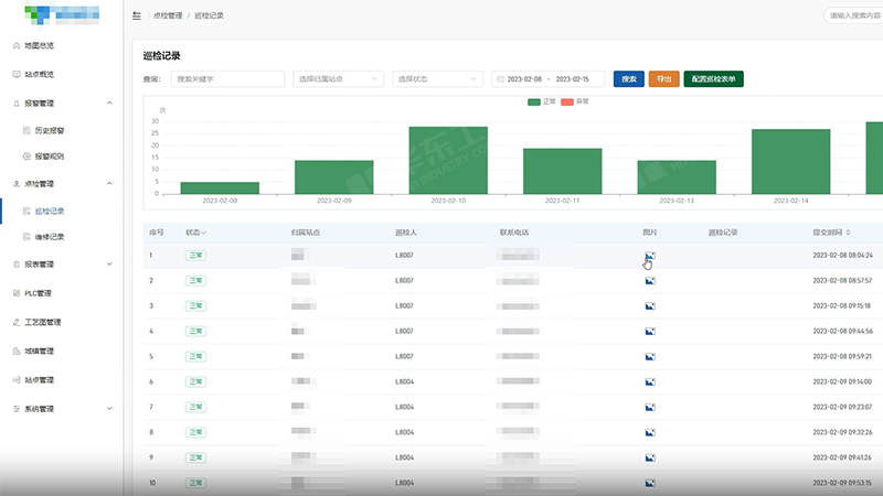 农村污水在线集控系统破解分散治理难题的五大优势