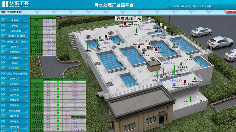 十八款禁用看尿口入口-污水处理厂监控平台