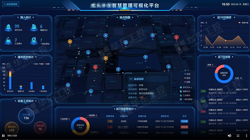 农村<i style='color:red'>污水处理远程监控系统</i>的在线监测功能解析