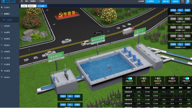 十八款禁用看尿口入口-智慧管控云平台