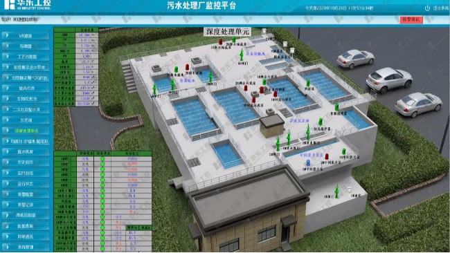 污水处理厂集控平台