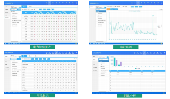 数智化配电-十八款禁用看尿口入口