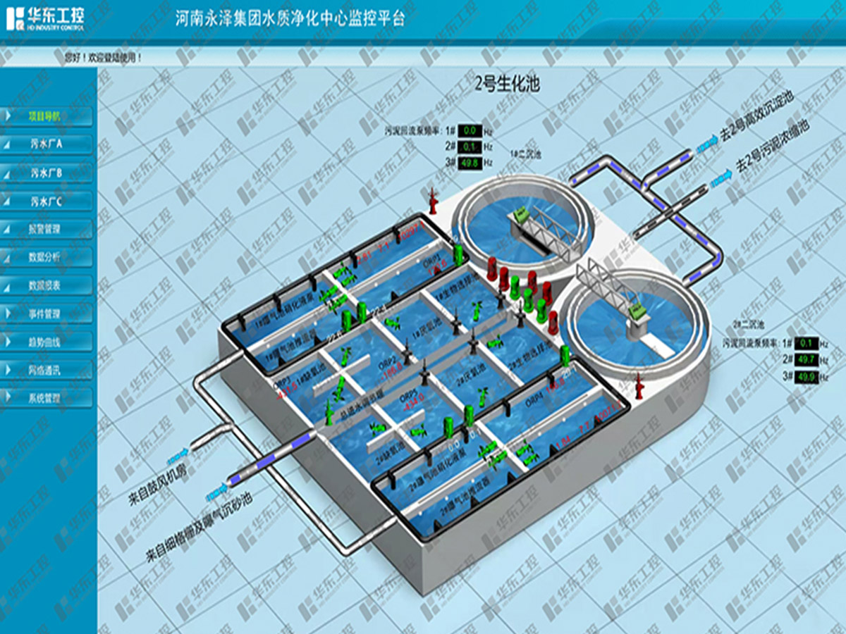 十八款禁用看尿口入口-集控平台
