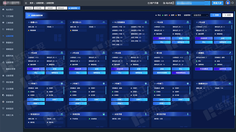 污水泵站自动化控制系统：构筑城市水环境的智能防线