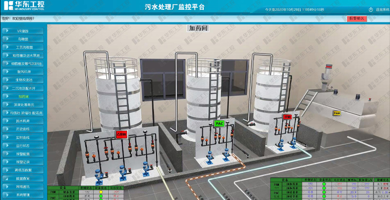 污水处理管理平台示例图