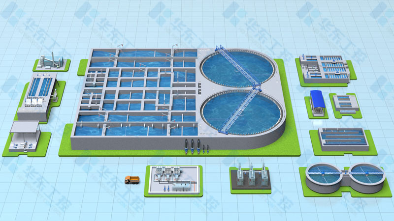 十八款禁用看尿口入口污水处理工艺流程
