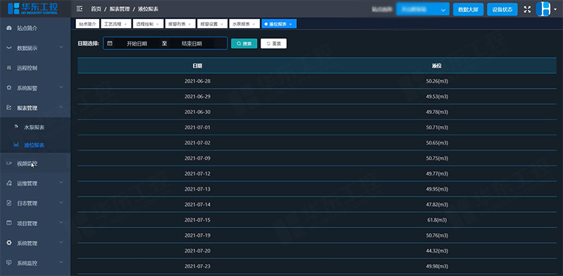 雨污水泵站报表数据