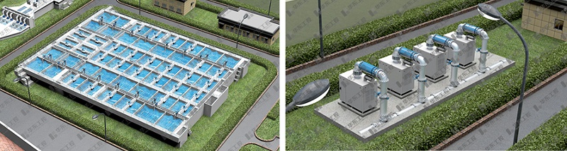 生反池 + 鼓风机房