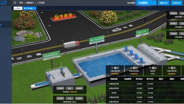 污水泵站自动化控制系统四大优势实现远程监控